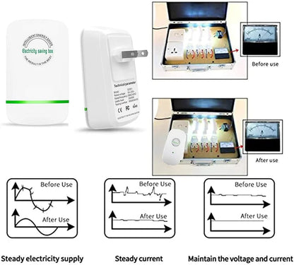 ⏰🔥LIMITED TIME 50% OFF!🔥50K+ SOLD! Household Electricity Saving Box