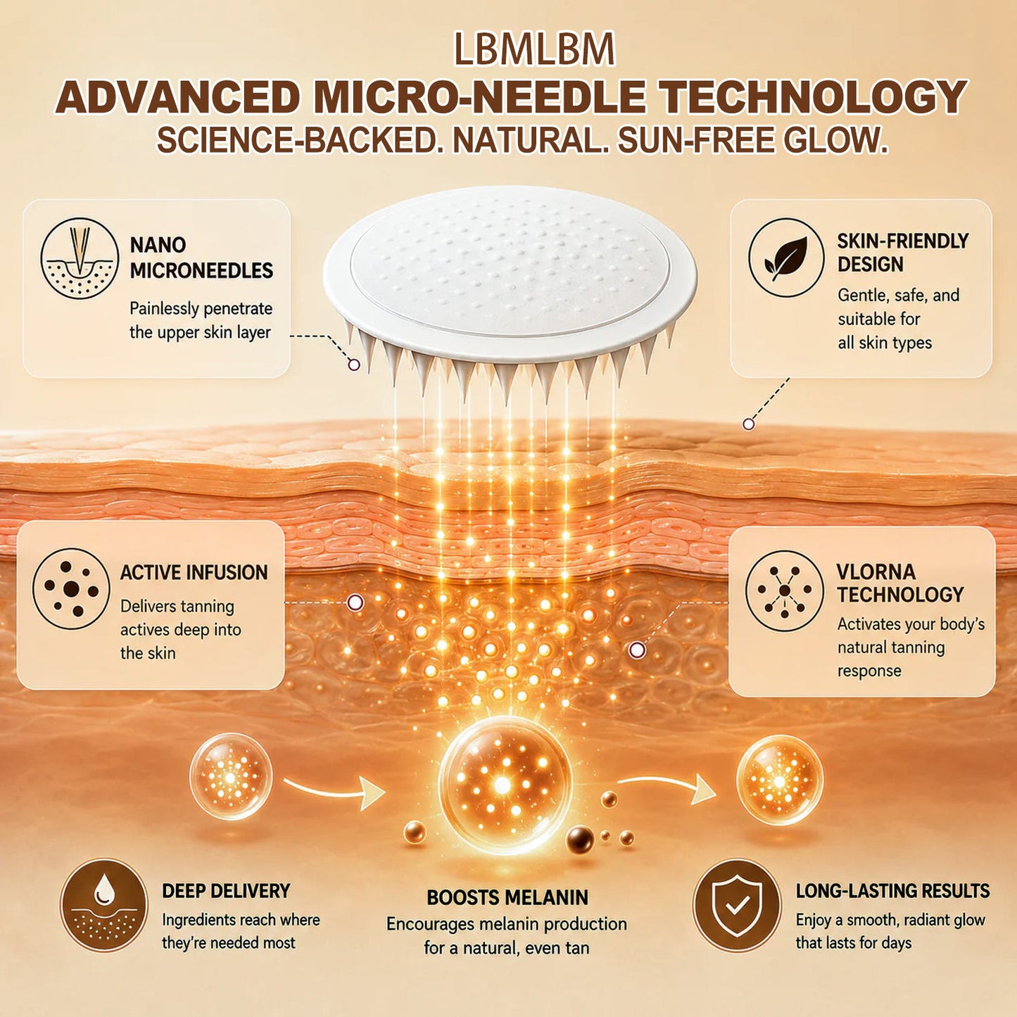 𝑶𝒇𝒇𝒊𝒄𝒊𝒂𝒍 𝑺𝒕𝒐𝒓𝒆 | ☀️☀️ LBMLBM 𝐒𝐮𝐧𝐥𝐞𝐬𝐬 𝐈𝐧𝐬𝐭𝐚𝐧𝐭 𝐁𝐫𝐨𝐧𝐳𝐞 𝐓𝐚𝐧𝐧𝐢𝐧𝐠 𝐌𝐢𝐜𝐫𝐨𝐧𝐞𝐞𝐝𝐥𝐞 𝐏𝐚𝐭𝐜𝐡 🇺🇸 (𝐉𝐮𝐬𝐭 𝐨𝐧𝐜𝐞 𝐚 𝐝𝐚𝐲) 𝐕𝐢𝐬𝐢𝐛𝐥𝐞 𝐁𝐫𝐨𝐧𝐳𝐞 𝐆𝐥𝐨𝐰 𝐢𝐧 𝟕 𝐃𝐚𝐲𝐬 ✅ 𝐍𝐨 𝐔𝐕, 𝐍𝐨 𝐎𝐫𝐚𝐧𝐠𝐞, 𝐍𝐨 𝐒𝐭𝐫𝐞𝐚𝐤𝐬, 𝐍𝐨 𝐃𝐇𝐀, 𝐍𝐨 𝐌𝐞𝐬𝐬.