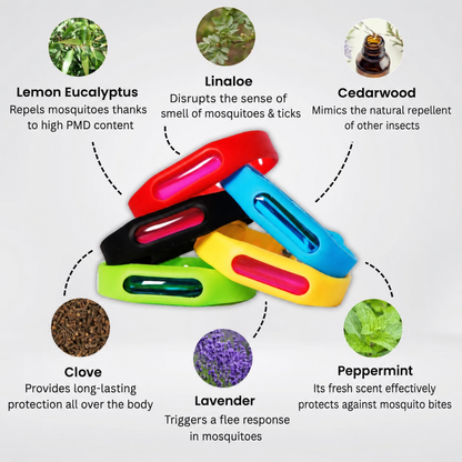 Solvix™ Mosquito Bracelet