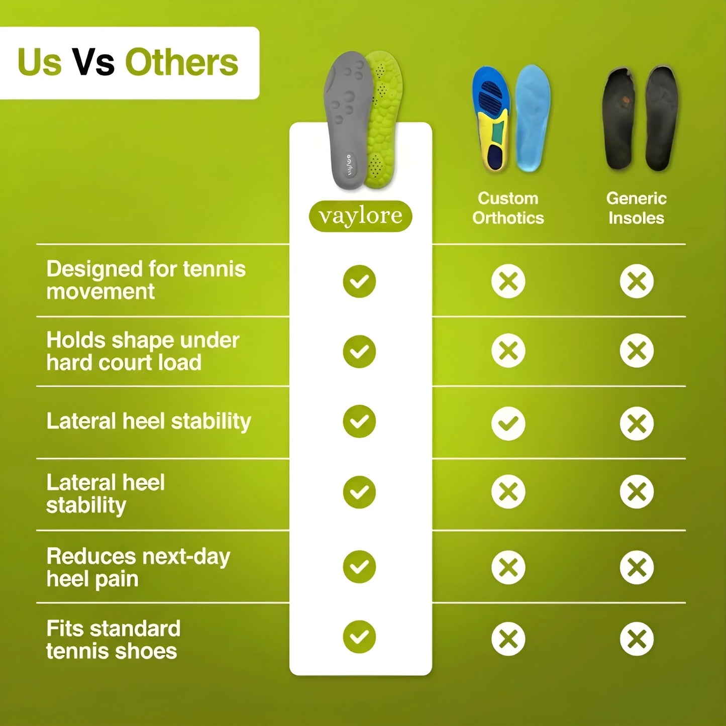 JEREMYTIS Tennis Insoles™