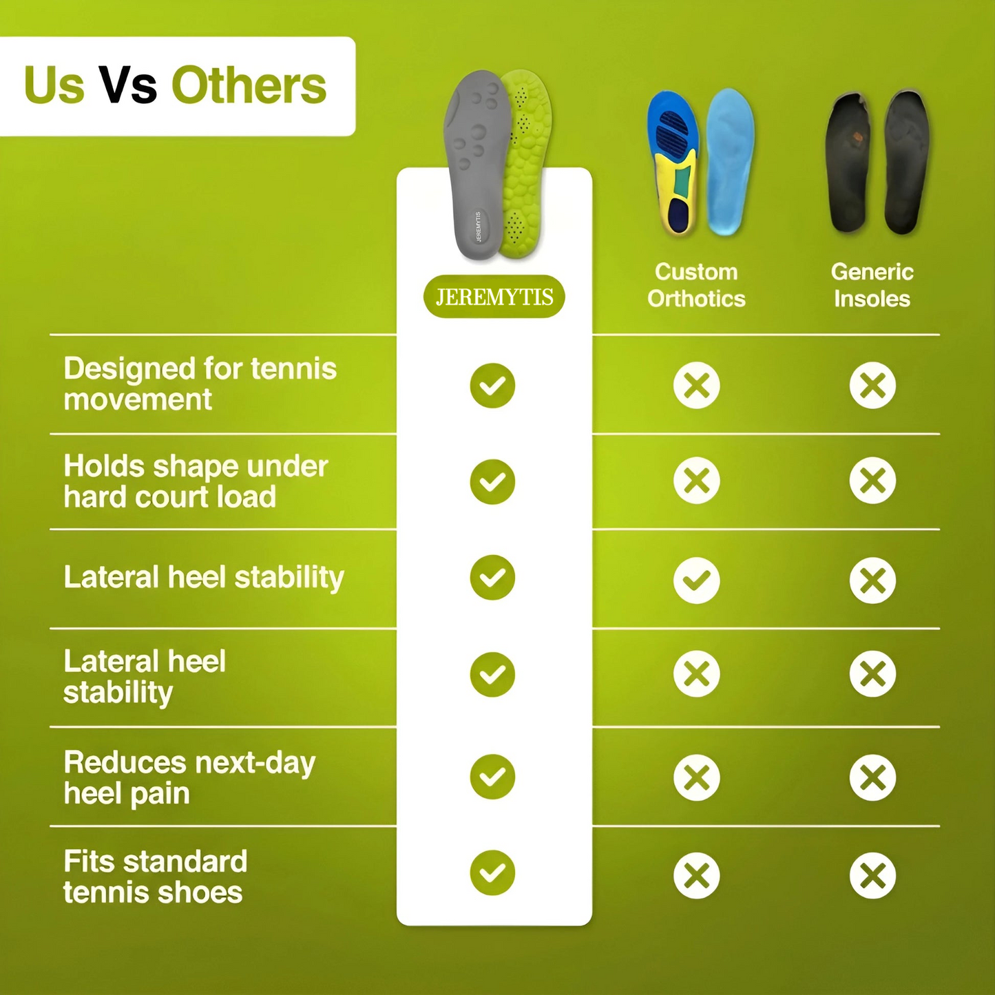 JEREMYTIS Tennis Insoles™